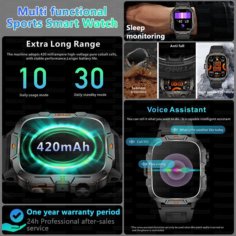 2025 Military Grade Smart Watch Men 1.96 Inch Display Fitness Track...