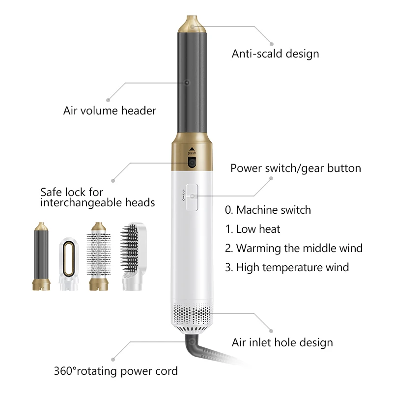 2025 New Style 5-in-1 Ionic Hair Styling Tool with Interchangeable ...