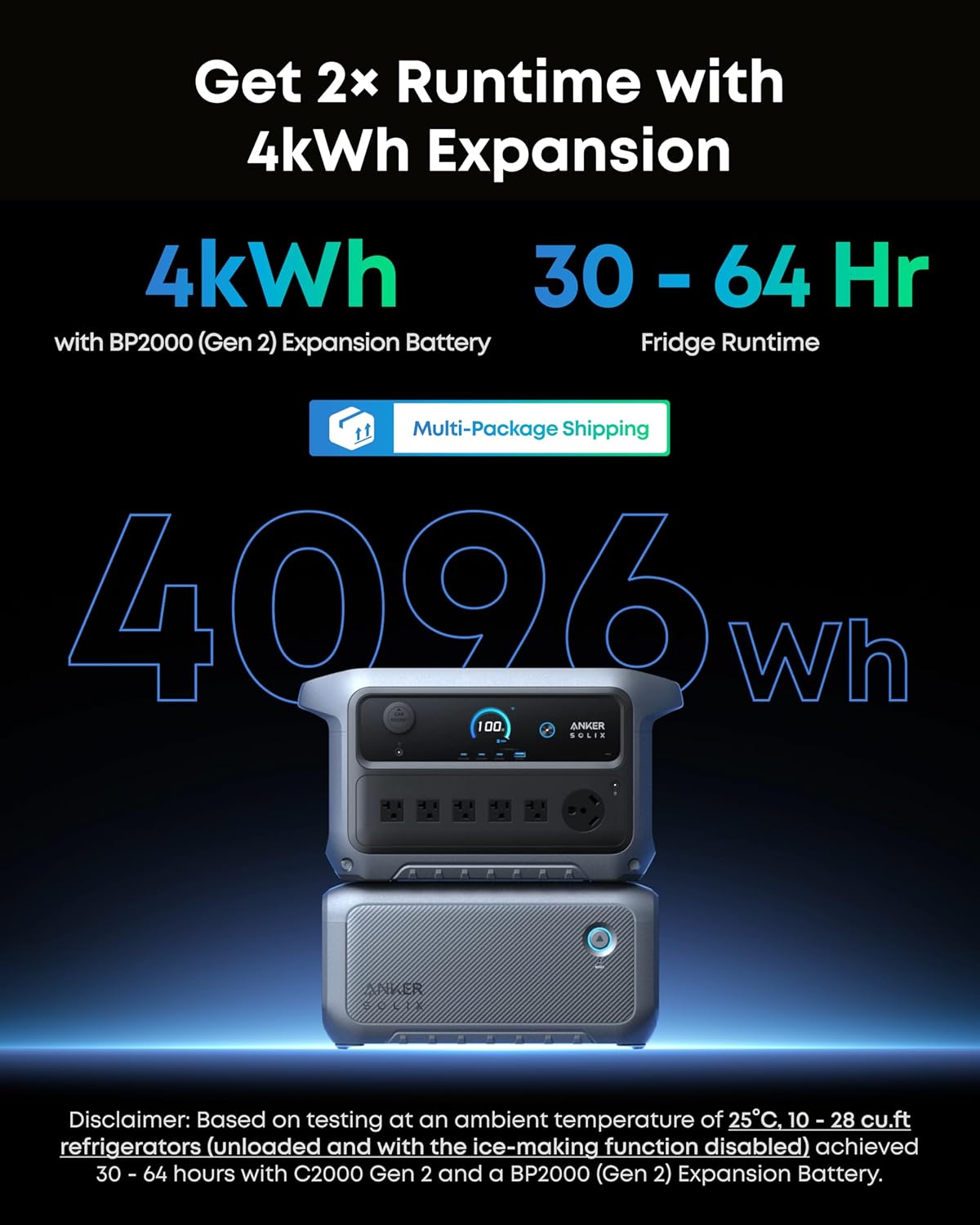 Anker SOLIX C2000 Gen 2 Portable Power Station, 2,400W (Peak 4,000W) Solar Generator, Full Charge in 58 Min, 2048wh LiFePO4 Battery for Home Backup, Power Outages, and Camping (Optional Solar Panel) — ChinaHub