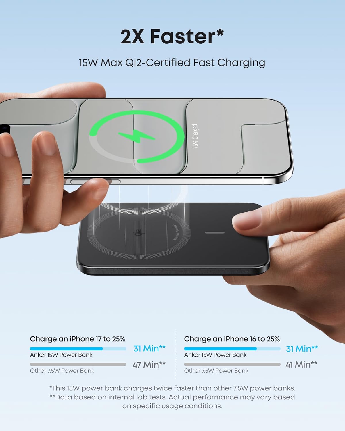 Anker Nano MagSafe Power Bank, Ultra-Slim 5,000mAh Magnetic Wireless Charging Battery, Qi2 Certified 15W Max MagSafe-Compatible Portable Charger, Ergonomic Design, for iPhone Air/17/16 Series — ChinaHub