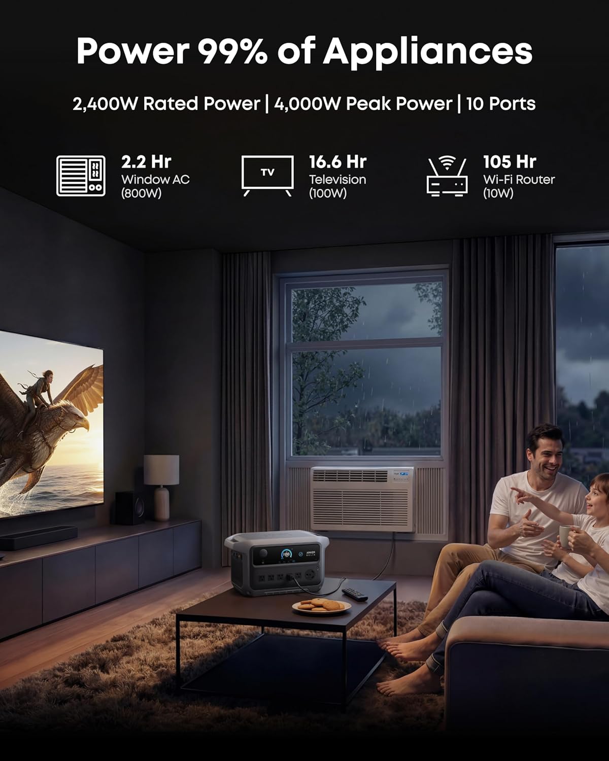 Anker SOLIX C2000 Gen 2 Portable Power Station, 2,400W (Peak 4,000W) Solar Generator, Full Charge in 58 Min, 2048wh LiFePO4 Battery for Home Backup, Power Outages, and Camping (Optional Solar Panel) — ChinaHub