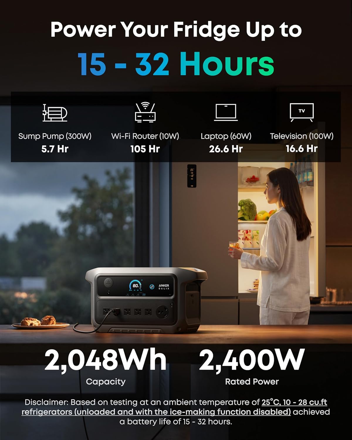 Anker SOLIX C2000 Gen 2 Portable Power Station, 2,400W (Peak 4,000W) Solar Generator, Full Charge in 58 Min, 2048wh LiFePO4 Battery for Home Backup, Power Outages, and Camping (Optional Solar Panel) — ChinaHub